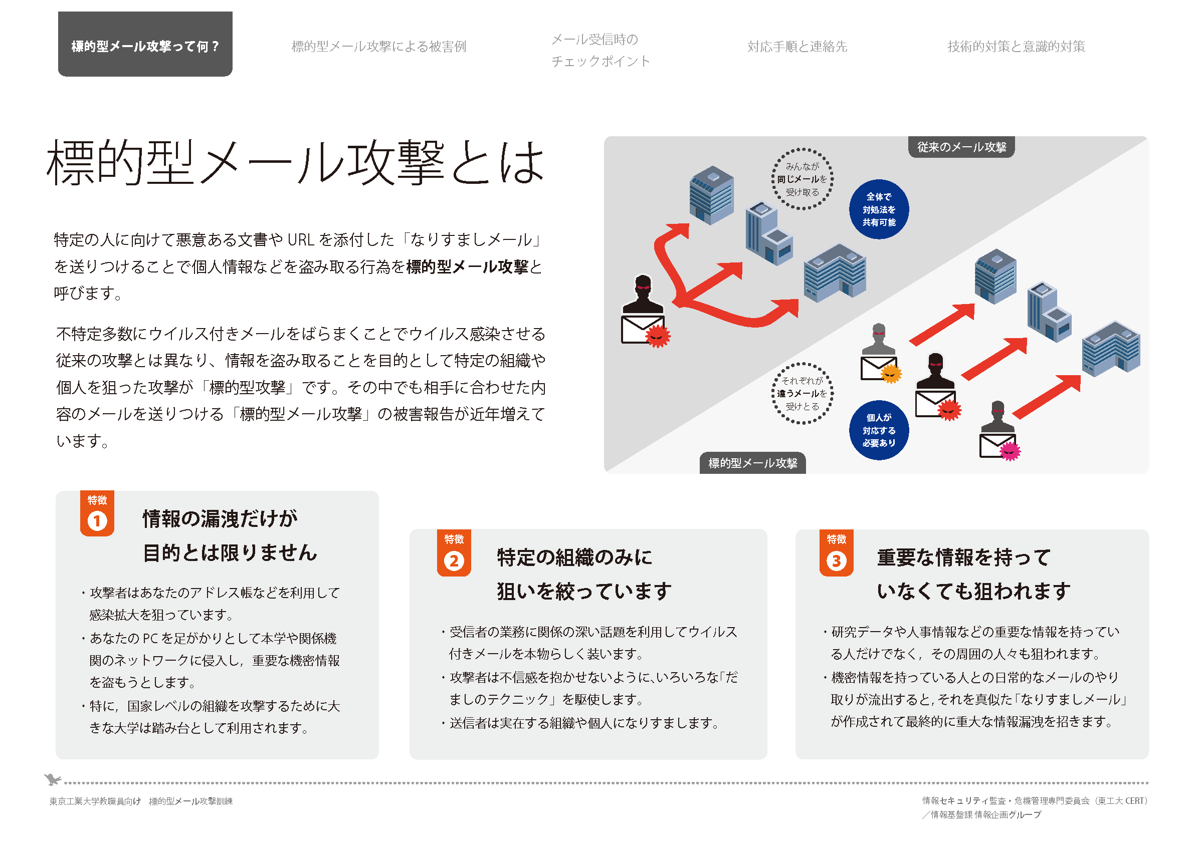 標的型メール攻撃の対策1