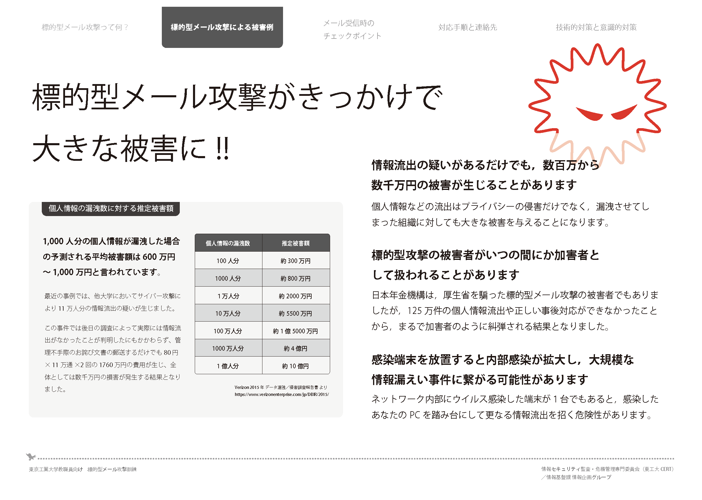 標的型メール攻撃の対策2
